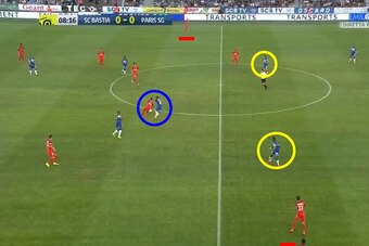 Bastia defended superbly through the middle. Bastia defended superbly through the middle.