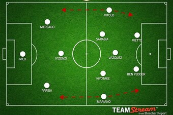 Sampaoli's system vs. Espanyol.