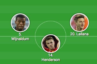 Liverpool's midfield for each league game so far