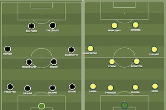 Juventus vs. Chievo, September 2001
