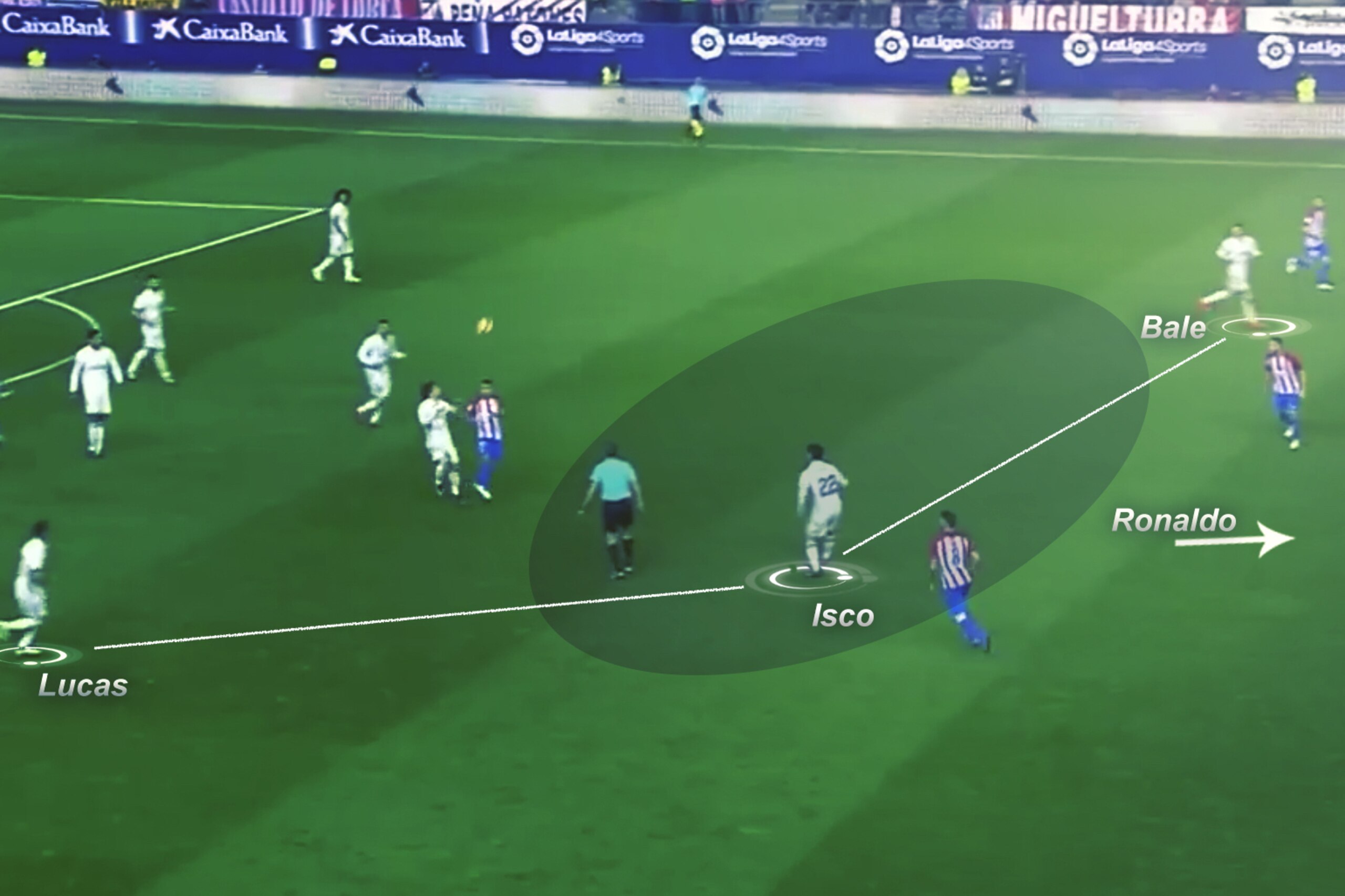 In the lead-up to the third goal, Isco found space, and the wingers immediately looked to surge on. Isco found the right pass to release Bale, who squared for Ronaldo.