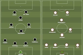The starting XIs from the 1996 Intercontinental Cup.
