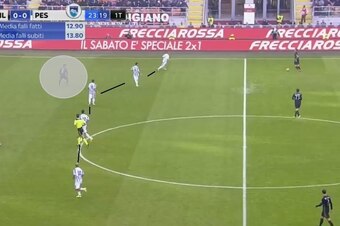 Suso positions himself to receive behind Pescara's midfield.
