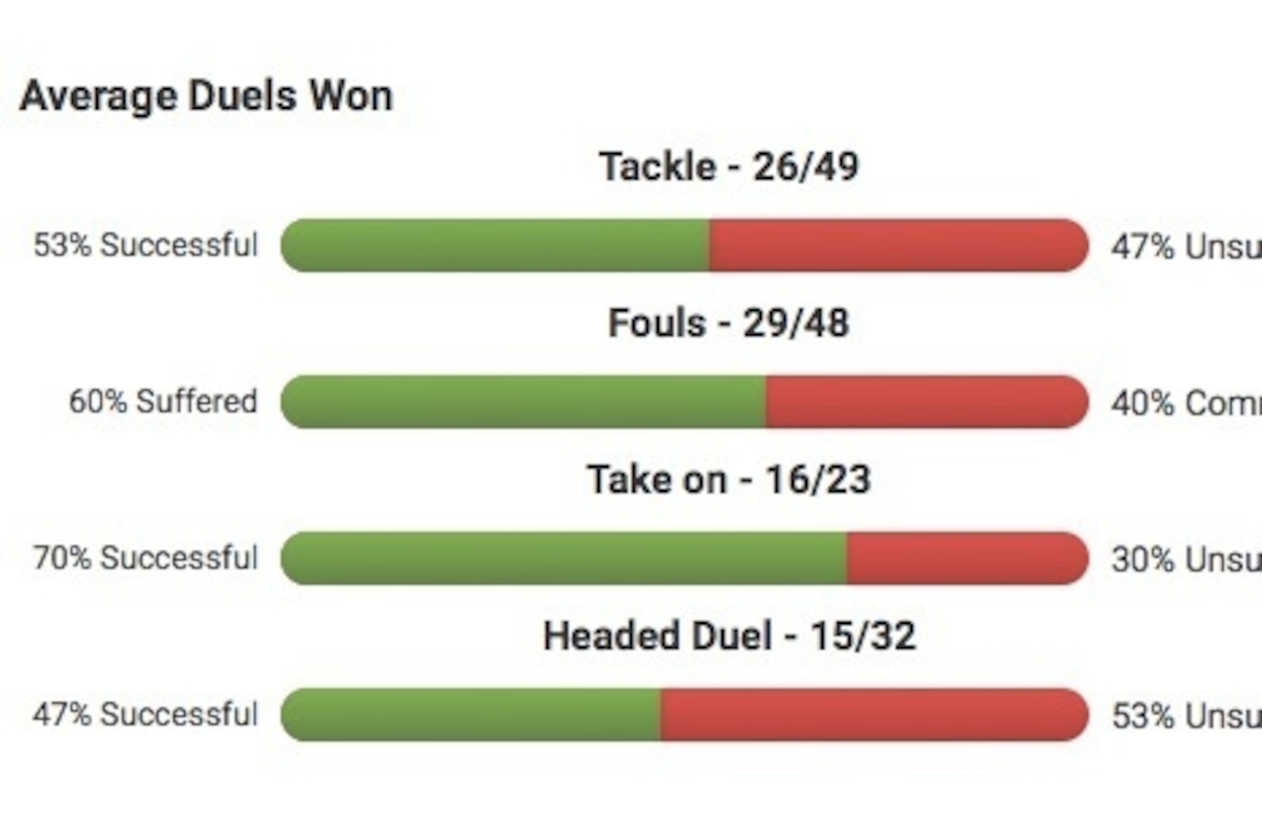 Radja Nainggolan 2016/17 Radja Nainggolan 2016/17