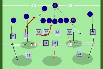 Patriots variation on the Tampa 2