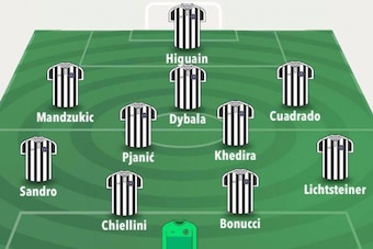 Juve’s new 4-2-3-1 formation.