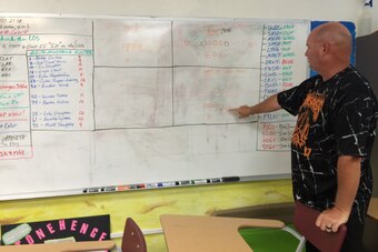 Head coach Marcus Wolfe goes through plays.