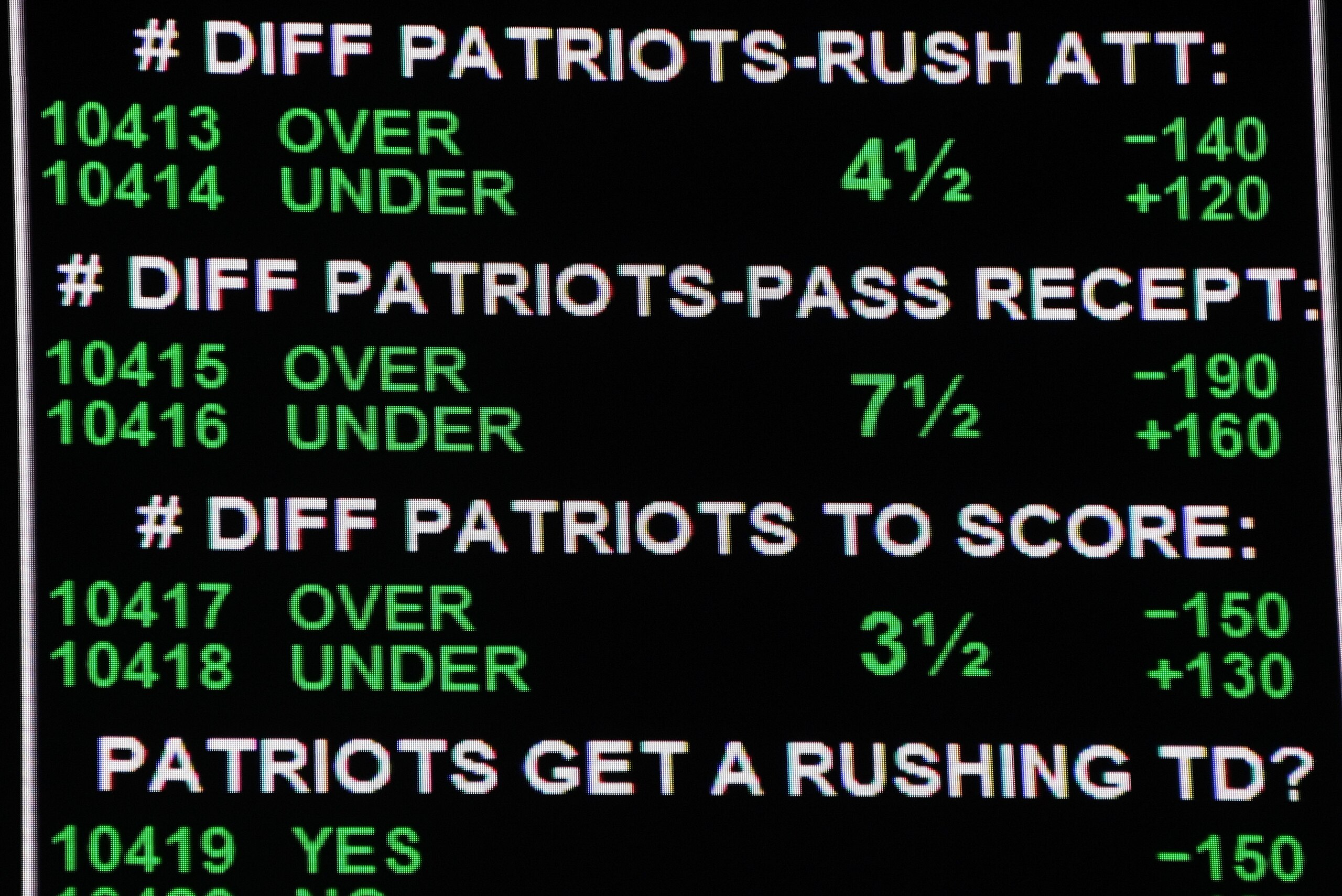 LAS VEGAS, NV - JANUARY 26:  Some of the more than 400 proposition bets for Super Bowl LI between the Philadelphia Eagles and the New England Patriots are displayed at the Race & Sports SuperBook at the Westgate Las Vegas Resort & Casino on January 26, 20