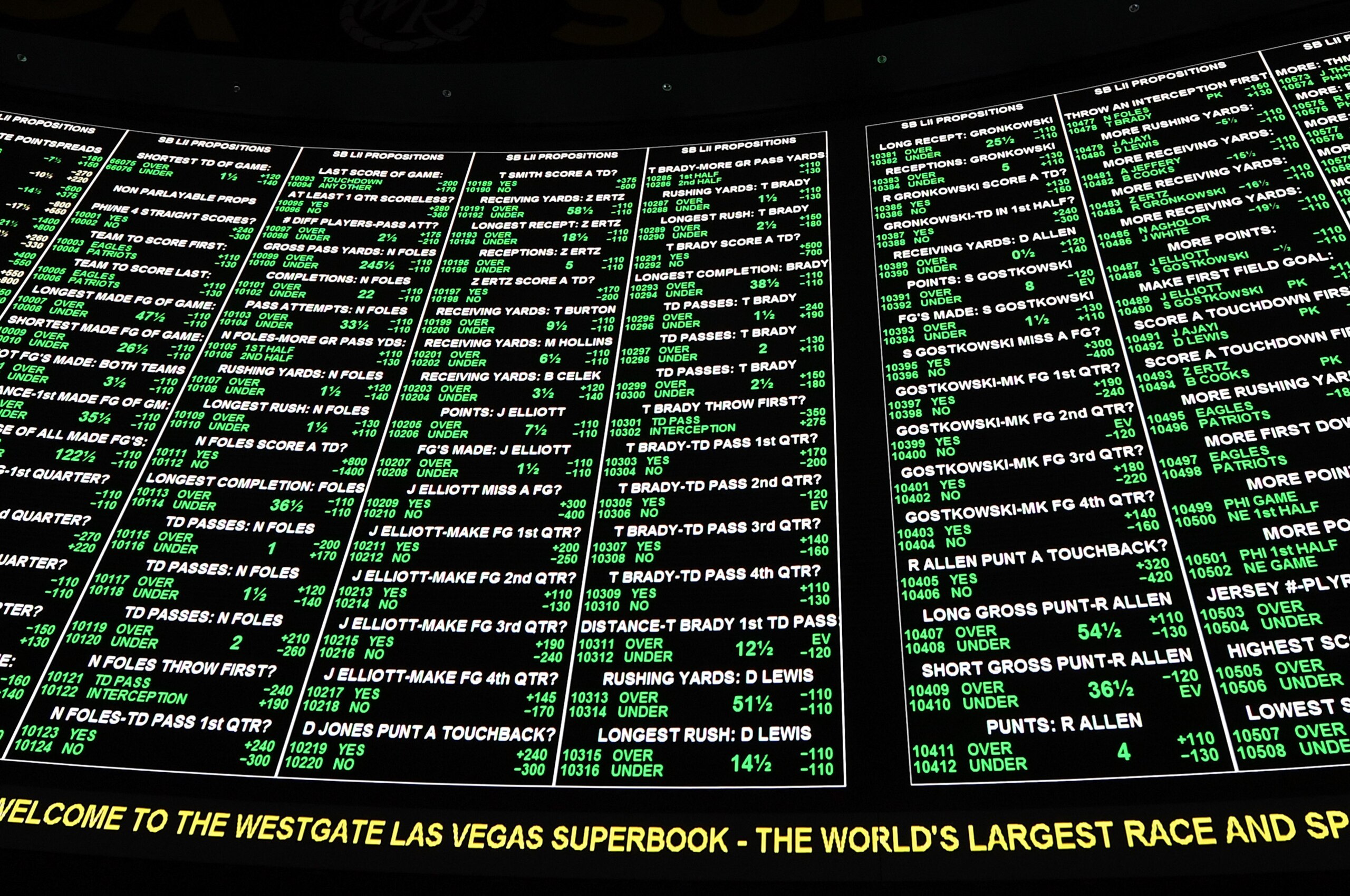 LAS VEGAS, NV - JANUARY 26:  Some of the more than 400 proposition bets for Super Bowl LI between the Philadelphia Eagles and the New England Patriots are displayed at the Race & Sports SuperBook at the Westgate Las Vegas Resort & Casino on January 26, 20