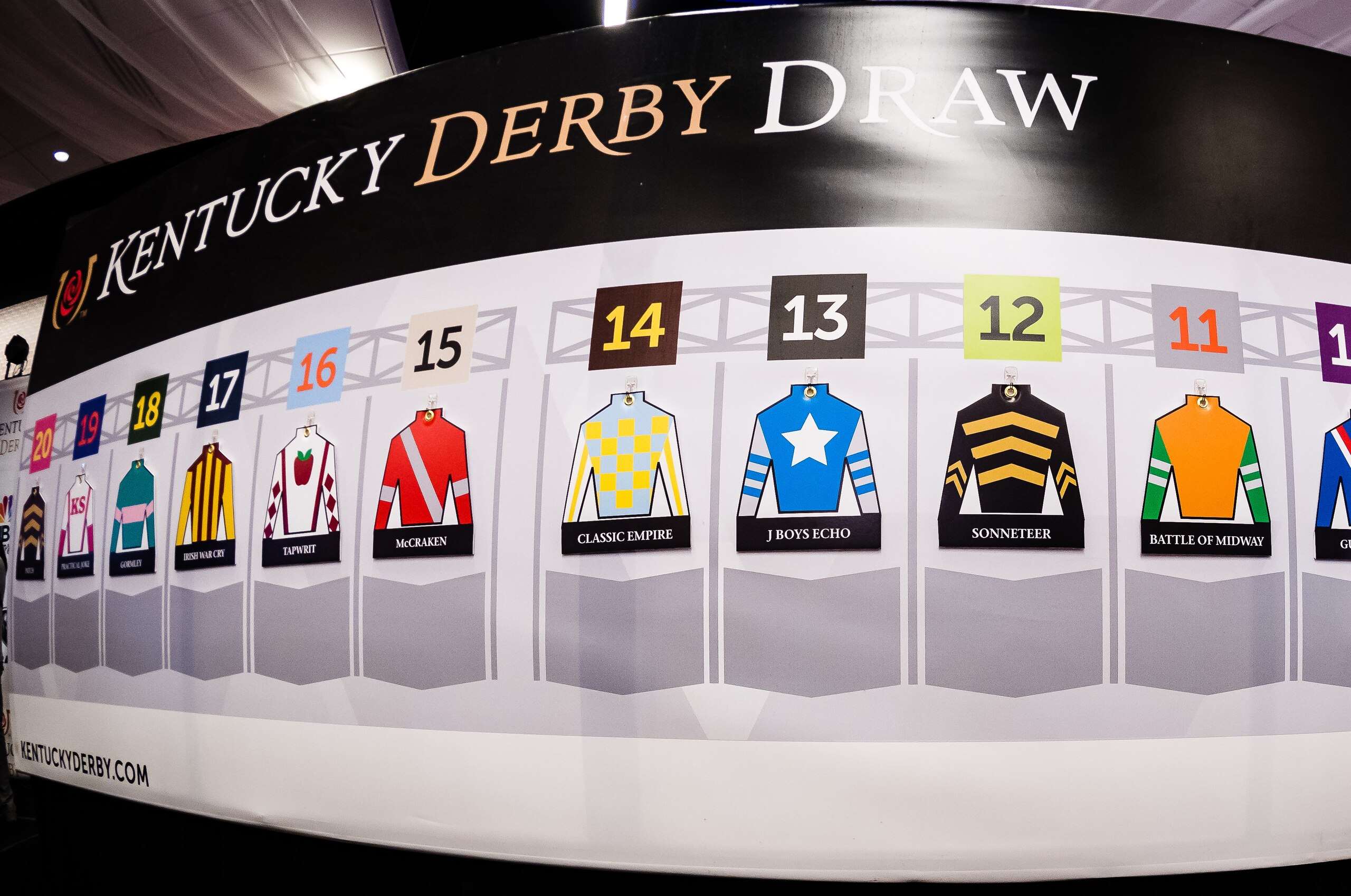 LOUISVILLE, KENTUCKY - MAY 03: A general view of the completed post position board after the Kentucky Derby Draw at Churchill Downs on May 3, 2017 in Louisville, Kentucky. (Photo by Douglas DeFelice/Eclipse Sportswire/Getty Images)