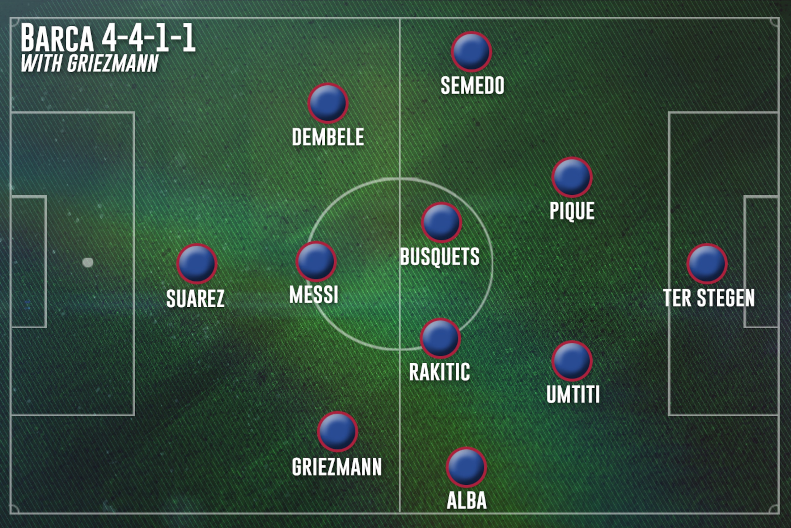Coutinho could play as many as four roles in this setup.