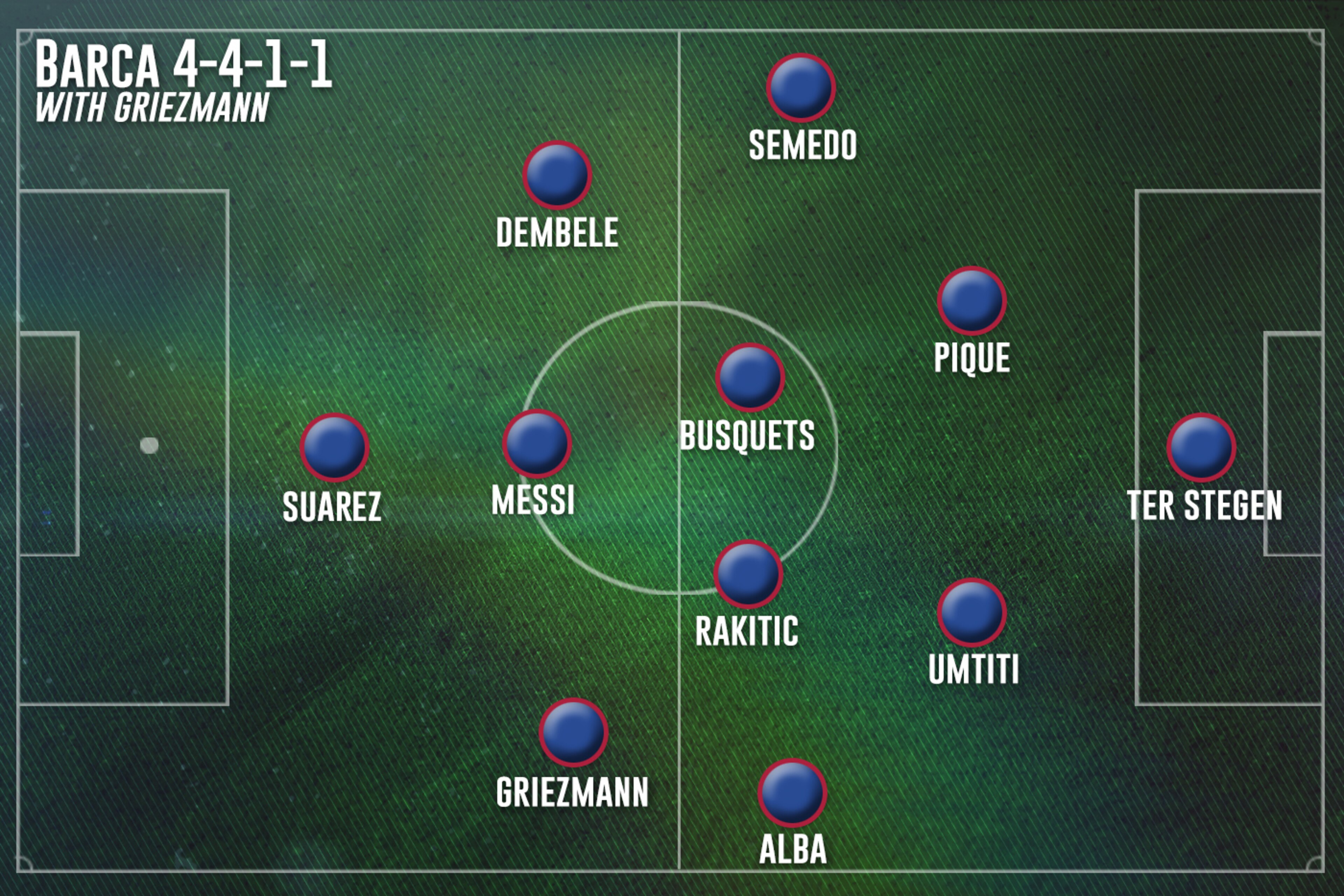 Coutinho could play as many as four roles in this setup.