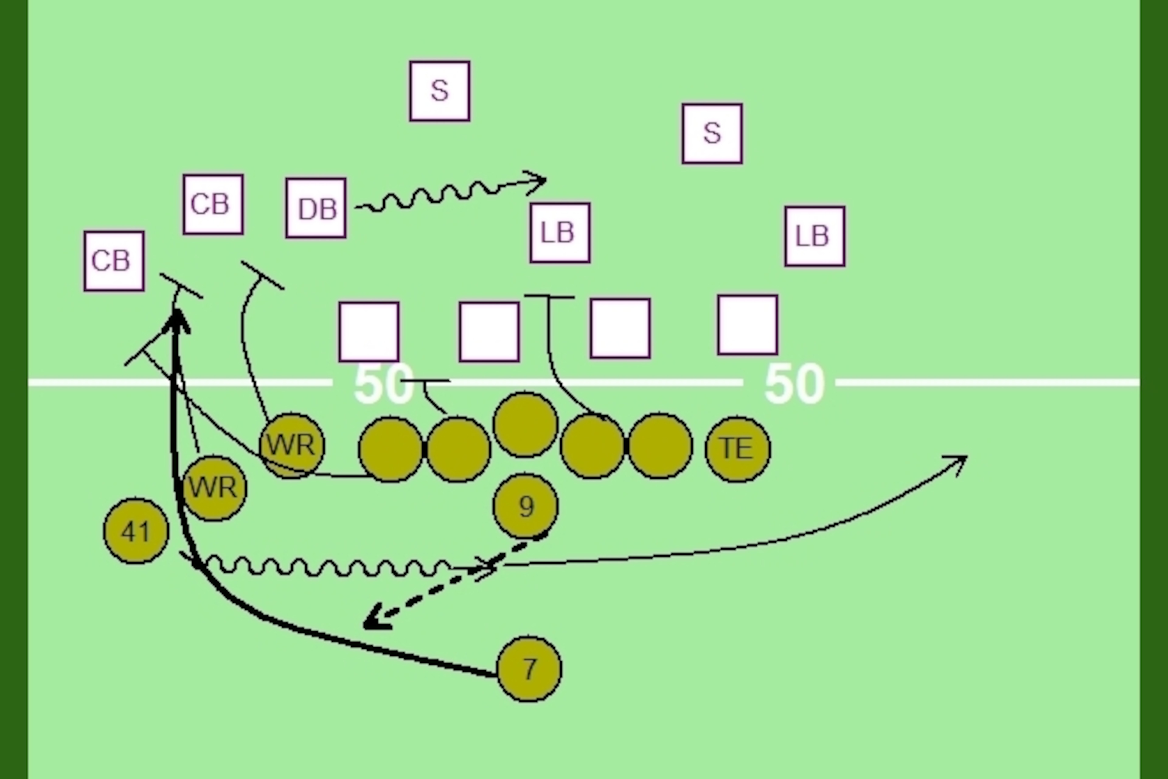 Fake to Kamara, pitch to Hill