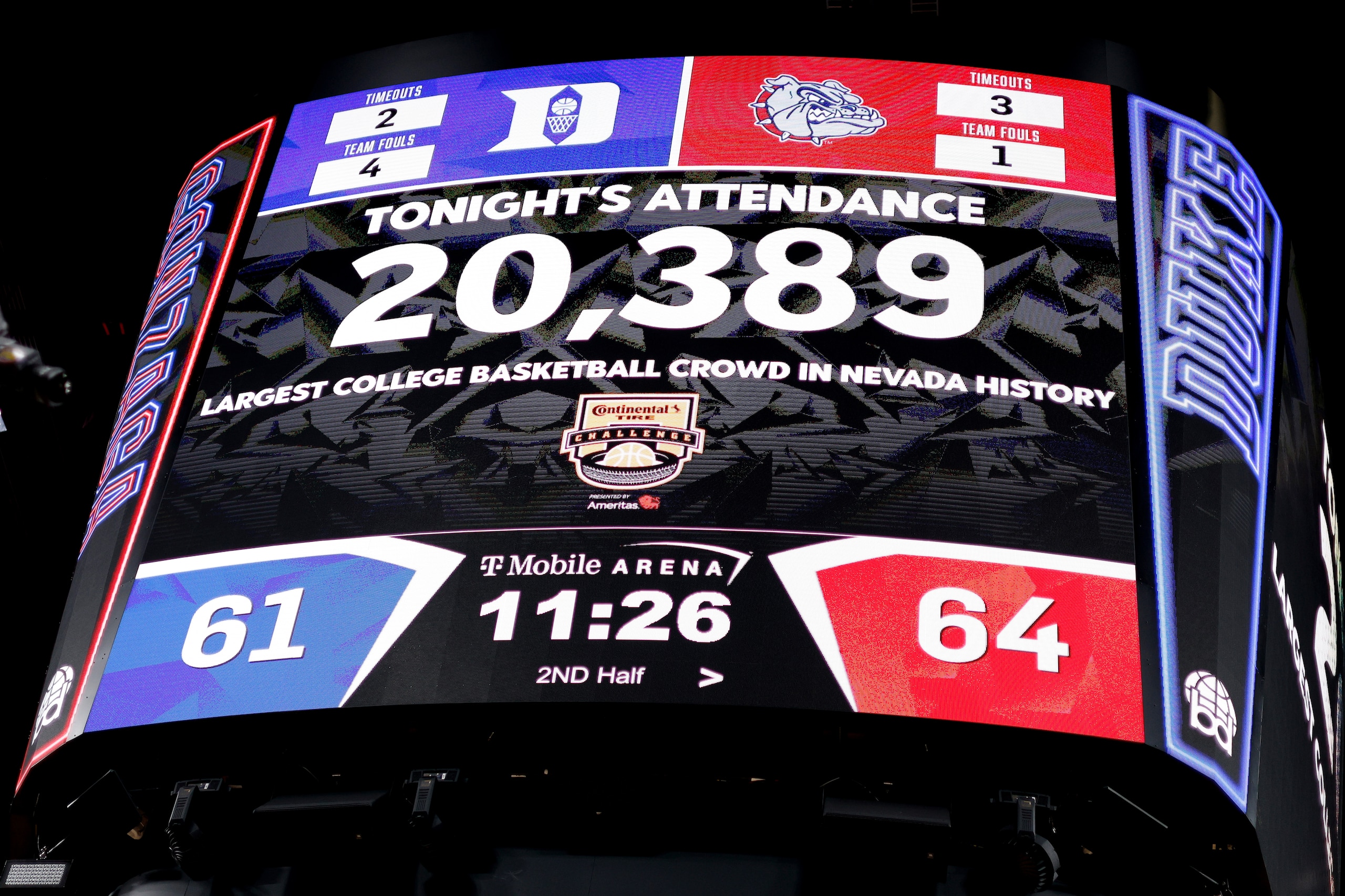 LAS VEGAS, NV - NOVEMBER 26: A view of the scoreboard during the game between the Gonzaga Bulldogs and the Duke Blue Devils in the Continental Tire Challenge at T-Mobile Arena on November 26, 2021 in Las Vegas, Nevada. The attendance of 20,389 was the lar