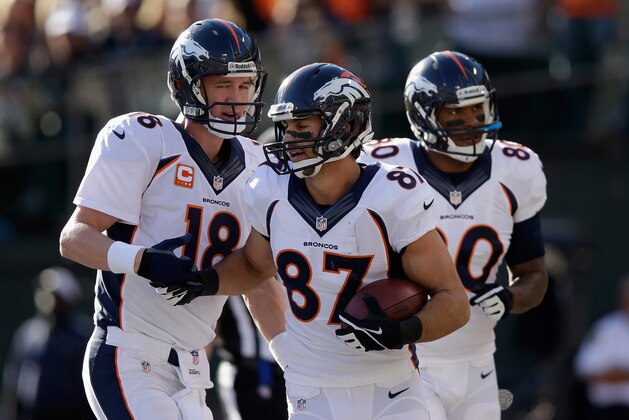 OAKLAND, CA - DECEMBER 29:  Peyton Manning #18 of the Denver Broncos congratulates Eric Decker #87 after he threw him a pass for his first touchdown pass of their game against the Oakland Raiders at O.co Coliseum on December 29, 2013 in Oakland, California.  (Photo by Ezra Shaw/Getty Images)