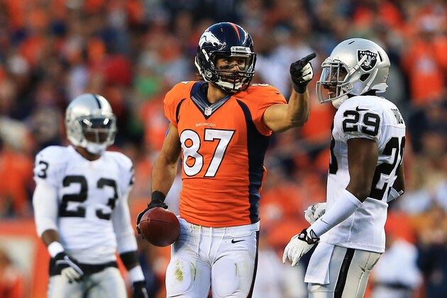 DENVER, CO - SEPTEMBER 23:   Eric Decker #87 of the Denver Broncos celebrates a first down pass reception in the first quarter against the Oakland Raiders at Sports Authority Field at Mile High on September 23, 2013 in Denver, Colorado.  (Photo by Doug Pensinger/Getty Images)