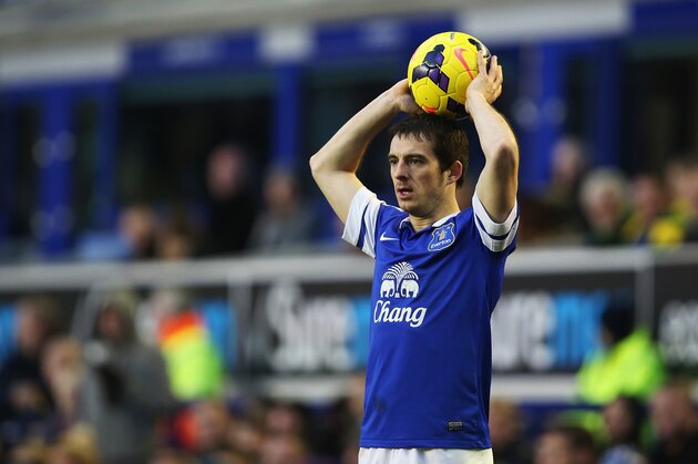 LIVERPOOL, ENGLAND - JANUARY 11:  Leighton Baines of Everton takes a throw in during the Barclays Premier League match between Everton and Norwich City at Goodison Park on January 11, 2014 in Liverpool, England.  (Photo by Jan Kruger/Getty Images)