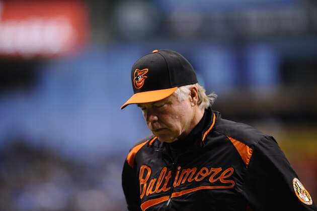 Baltimore Orioles manager Buck Showalter walks back to the dugout during the eighth inning of a baseball game against the Tampa Bay Rays Sunday, Sept. 22, 2013, in St. Petersburg, Fla. (AP Photo/Brian Blanco)