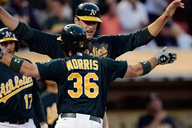 OAKLAND, CA - JUNE 11:  Derek Norris #36 and Nate Freiman #7 of the Oakland Athletics celebrate after Norris hit a three-run homer against the New York Yankees in the fourth inning at O.co Coliseum on June 11, 2013 in Oakland, California.  (Photo by Thearon W. Henderson/Getty Images)