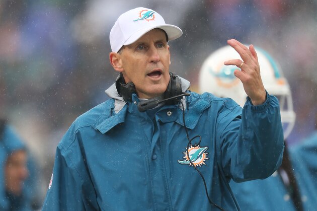 ORCHARD PARK, NY - DECEMBER 22: Head coach Joe Philbin of the Miami Dolphins motions from the sideline during NFL game action against the Buffalo Bills at Ralph Wilson Stadium on December 22, 2013 in Orchard Park, New York. (Photo by Tom Szczerbowski/Getty Images)