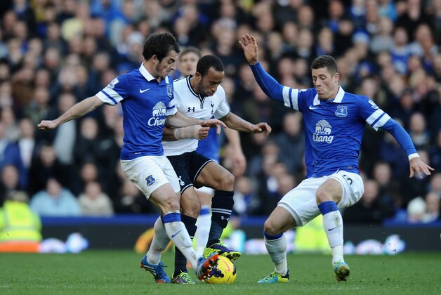 LIVERPOOL, ENGLAND - NOVEMBER 03: Leighton Baines and Ross Barkley of Everton tackle Andros Townsend of Tottenham Hotspur during the Barclays Premier League match between Everton and Tottenham Hotspur at Goodison Park on November 3, 2013 in Liverpool, England.  (Photo by Tony Marshall/Getty Images)