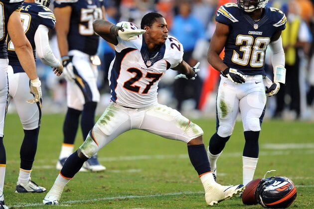 Denver Broncos running back (27) Knowshon Moreno reacts after getting a first down during a game against the San Diego Chargers played at Qualcomm Stadium in San Diego on Sunday, Nov. 10, 2013. (AP Photo/John Cordes) Denver Broncos running back (27) Knowshon Moreno reacts after getting a first down during a game against the San Diego Chargers played at Qualcomm Stadium in San Diego on Sunday, Nov. 10, 2013. (AP Photo/John Cordes)