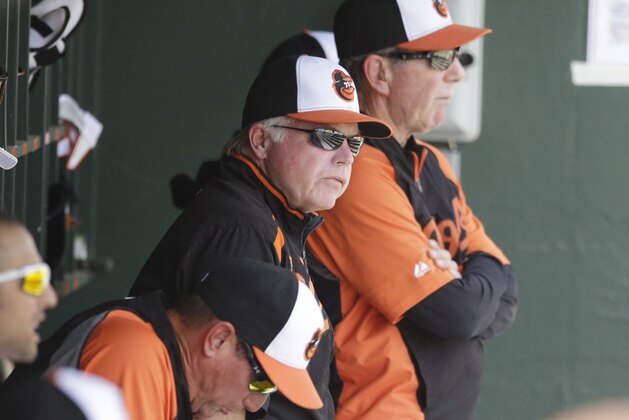 Baltimore Orioles manager Buck Showalter is seen in the dugout during a spring exhibition baseball game against the New York Yankees in Sarasota, Fla., Saturday, March 15, 2014. (AP Photo/Carlos Osorio)