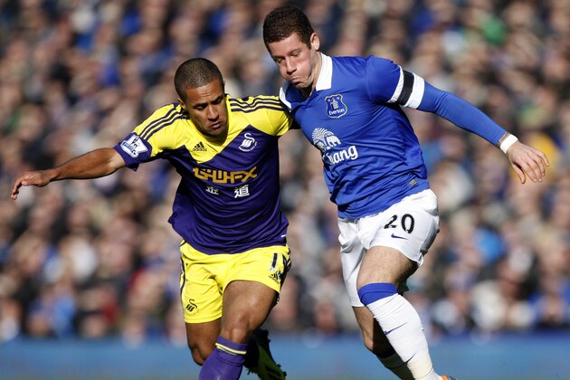 Everton's Ross Barkley, right, vies for the ball against Swansea City's Wayne Routledge during their English FA Cup fifth round soccer match at Goodison Park Stadium, Liverpool, England, Sunday Feb. 16, 2014. (AP Photo/Jon Super)