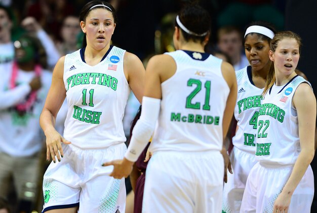 Baylor guard Odyssey Sims, left, and Chardonae Fuqua' talk while waiting for practice Sunday, March 30, 2014, in their locker room in preparation for the NCAA women's college basketball tournament regional final game against Notre Dame on Monday in South Bend, Ind. (AP Photo/Paul Sancya) Baylor guard Odyssey Sims, left, and Chardonae Fuqua' talk while waiting for practice Sunday, March 30, 2014, in their locker room in preparation for the NCAA women's college basketball tournament regional final game against Notre Dame on Monday in South Bend, Ind. (AP Photo/Paul Sancya)