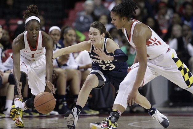 Maryland guard Laurin Mincy, left, Notre Dame guard Michaela Mabrey, center, and Maryland forward Alyssa Thomas chase after a loose ball in the first half of an NCAA college basketball game in College Park, Md., Monday, Jan. 27, 2014. (AP Photo/Patrick Semansky)