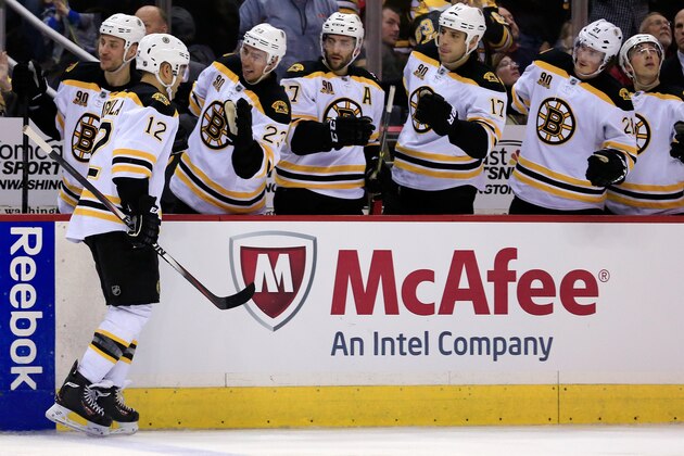 WASHINGTON, DC - MARCH 29: Jarome Iginla #12 of the Boston Bruins celebrates after scoring a second period goal against the Washington Wizards at Verizon Center on March 29, 2014 in Washington, DC. (Photo by Rob Carr/Getty Images) WASHINGTON, DC - MARCH 29: Jarome Iginla #12 of the Boston Bruins celebrates after scoring a second period goal against the Washington Wizards at Verizon Center on March 29, 2014 in Washington, DC. (Photo by Rob Carr/Getty Images)