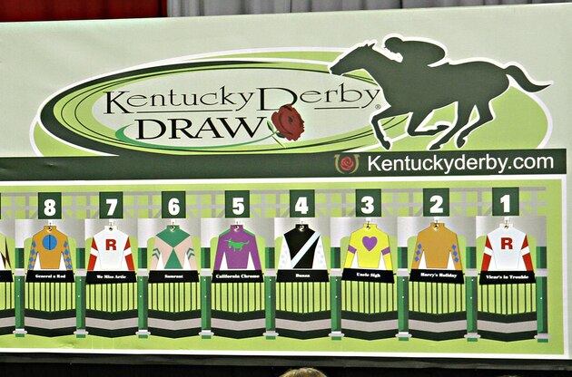 The full field of 20 horses for the 140th running of the Kentucky Derby is displayed on a board following the post position draw at Churchill Downs in Louisville, Ky., Wednesday, April 30, 2014.  (AP Photo/Garry Jones)