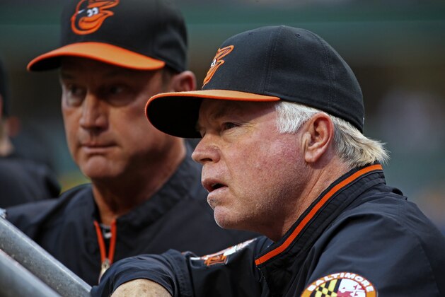 Baltimore Orioles' Buck Showalter, right, and bench coach John Russell stand in the dugout during the first inning of a baseball game against the Pittsburgh Pirates in Pittsburgh Tuesday, May 20, 2014. The Orioles won 9-2. (AP Photo/Gene J. Puskar)