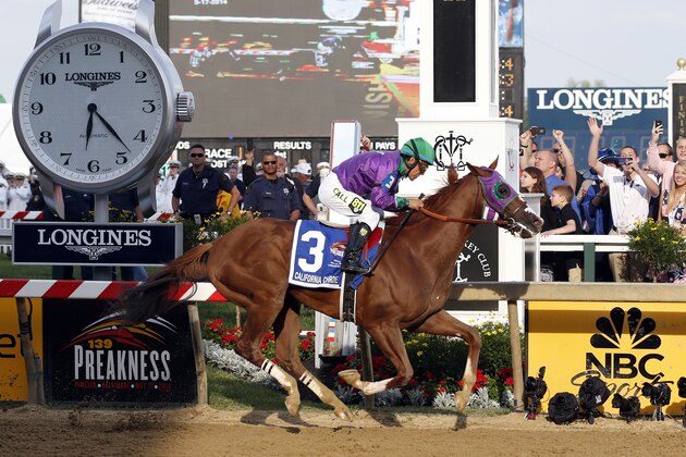 California Chrome, ridden by jockey Victor Espinoza, wins the 139th Preakness Stakes horse race at Pimlico Race Course, Saturday, May 17, 2014, in Baltimore.  (AP Photo/Mike Stewart)