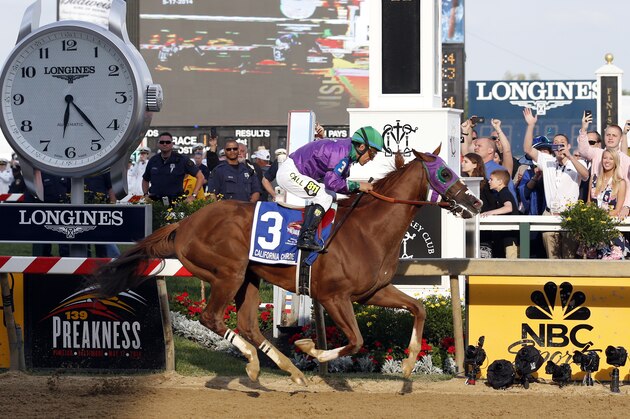 California Chrome, ridden by jockey Victor Espinoza, wins the 139th Preakness Stakes horse race at Pimlico Race Course, Saturday, May 17, 2014, in Baltimore.  (AP Photo/Mike Stewart)