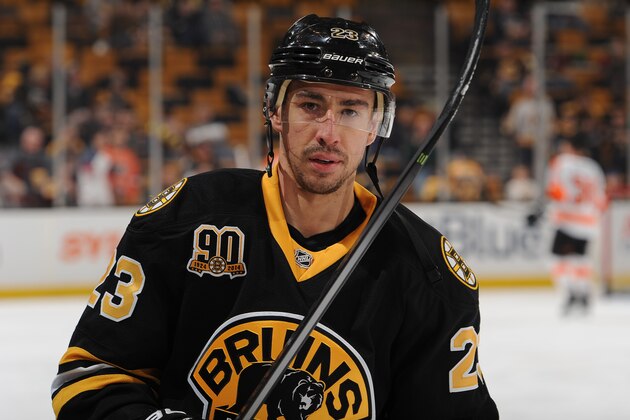 BOSTON, MA - APRIL 5: Chris Kelly #23 of the Boston Bruins skates during warm ups before the game against the Philadelphia Flyers at the TD Garden on April 5, 2014 in Boston, Massachusetts. (Photo by Brian Babineau/NHLI via Getty Images)