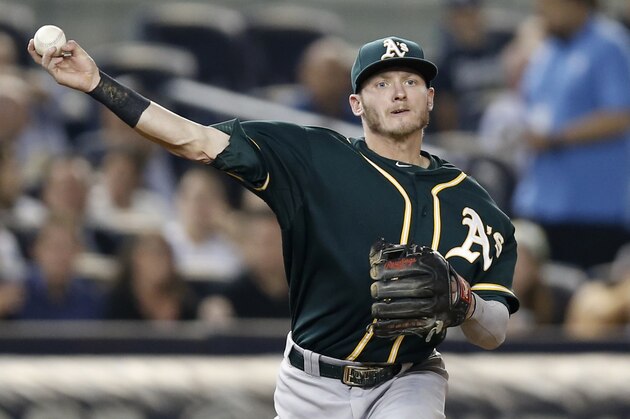 Oakland Athletics third baseman Josh Donaldson (20) throws to first to put out Yankees in a baseball game at Yankee Stadium in New York, Wednesday, June 4, 2014.  (AP Photo/Kathy Willens)