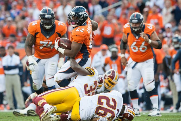 DENVER, CO - OCTOBER 27:  Running Back C.J. Anderson #22 of the Denver Broncos is tackled by defensive back Jordan Pugh #32 of the Washington Redskins in the fourth quarter of a game at Sports Authority Field Field at Mile High on October 27, 2013 in Denver, Colorado. The Broncos beat the Redskins 45-21.  (Photo by Dustin Bradford/Getty Images)