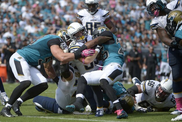 San Diego Chargers running back Danny Woodhead is stopped short of the goal line by Jacksonville Jaguars middle linebacker Paul Posluszny, left, and free safety Josh Evans (26) during the first half of an NFL football game in Jacksonville, Fla., Sunday, Oct. 20, 2013. (AP Photo/Phelan M. Ebenhack)