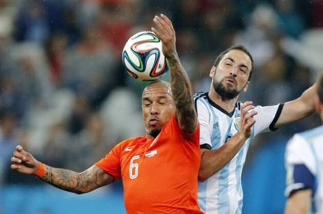 Netherlands' Nigel de Jong, left, and Argentina's Gonzalo Higuain go for a header during the World Cup semifinal soccer match between the Netherlands and Argentina at the Itaquerao Stadium in Sao Paulo, Brazil, Wednesday, July 9, 2014. (AP Photo/Frank Augstein)