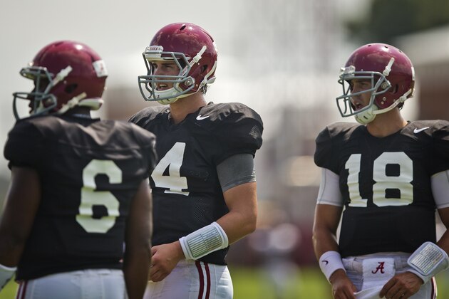 Alabama quarterbacks Blake Sims (6), Jake Coker  and Cooper Bateman (18) all stand in line waiting during throwing drills at an NCAA college football practice at Bryant–Denny Stadium on Tuesday, Aug. 12, 2014, in Tuscaloosa, Ala.(AP Photo/Brynn Anderson)