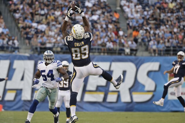 San Diego Chargers tight end Ladarius Green goes up high to catch a pass in front of Dallas Cowboys outside linebacker Bruce Carter during the first half of a preseason NFL football game Thursday, Aug. 7, 2014, in San Diego. (AP Photo/Jae C. Hong)