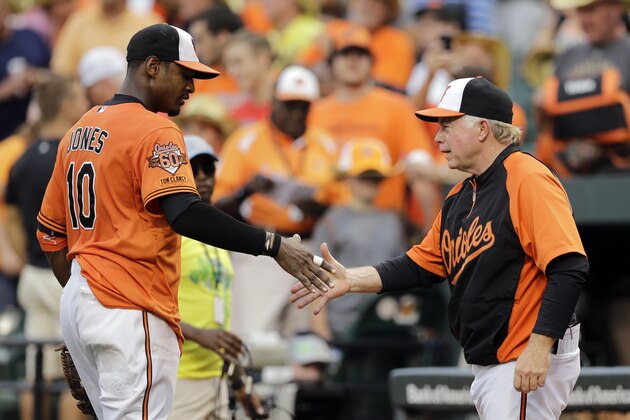 Baltimore Orioles center fielder Adam Jones, left, shakes hands with manager Buck Showalter after an interleague baseball game against the St. Louis Cardinals, Saturday, Aug. 9, 2014, in Baltimore. (AP Photo/Patrick Semansky)