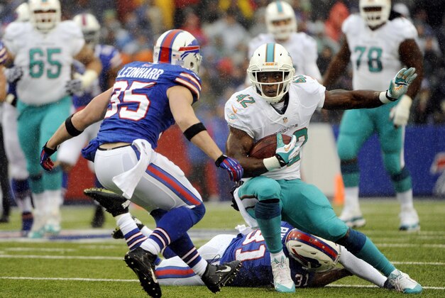 Miami Dolphins tight end Charles Clay (42) runs in the rain after a catch against Buffalo Bills free safety Jim Leonhard (35) during the first half of an NFL football game on Sunday, Dec. 22, 2013, in Orchard Park, N.Y. (AP Photo/Gary Wiepert)