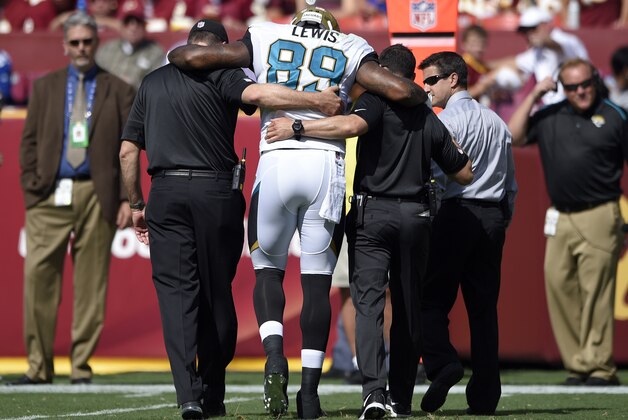 Jacksonville Jaguars tight end Marcedes Lewis (89) is helped off the field during the second half of an NFL football game against the Washington Redskins Sunday, Sept. 14, 2014, in Landover, Md. (AP Photo/Nick Wass)
