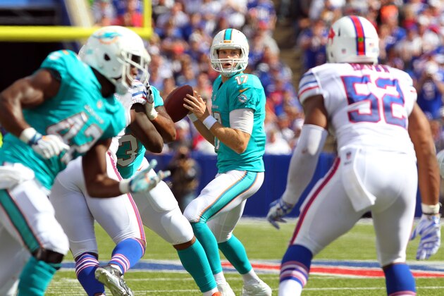 Miami Dolphins quarterback Ryan Tannehill (17) looks to pass =aBuffalo Bills during the second half of an NFL football game on Sunday, Sept. 14, 2014, in Orchard Park, N.Y. (AP Photo/Bill Wippert)