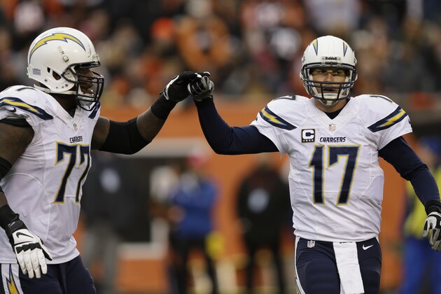 San Diego Chargers quarterback Philip Rivers (17) is congratulated by tackle King Dunlap (77) after Rivers threw a touchdown pass against the Cincinnati Bengals in the second half of an NFL wild-card playoff football game Sunday, Jan. 5, 2014, in Cincinnati. (AP Photo/Al Behrman)