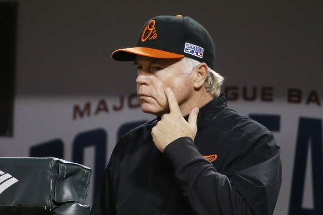 Baltimore Orioles manager Buck Showalter watches during the second inning of Game 1 of the American League baseball championship series against the Kansas City Royals Friday, Oct. 10, 2014, in Baltimore. (AP Photo/Matt Slocum )