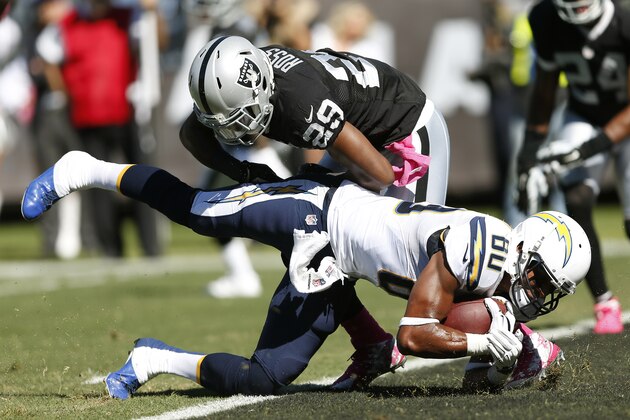 OAKLAND, CA - OCTOBER 12:  Malcom Floyd #80 of the San Diego Chargers scores on a five-yard touchdown pass defended by Branian Ross #29 of the Oakland Raiders during the second quarter at the O.co Coliseum in Oakland, California.  (Photo by Thearon W. Henderson/Getty Images)
