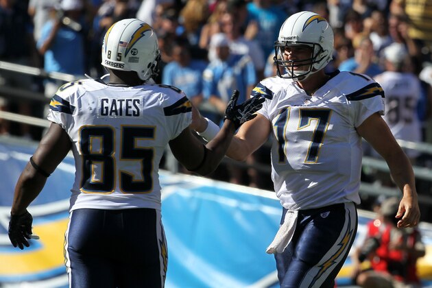 SAN DIEGO - SEPTEMBER 19: Quarterback Philip Rivers #17 and tight end Antonio Gates #85 of the San Diego Chargers celebrate a Charger touchdown against the Jacksonville Jaguars at Qualcomm Stadium on September 19, 2010 in San Diego, California. The Chargers won 38-13. (Photo by Stephen Dunn/Getty Images) SAN DIEGO - SEPTEMBER 19: Quarterback Philip Rivers #17 and tight end Antonio Gates #85 of the San Diego Chargers celebrate a Charger touchdown against the Jacksonville Jaguars at Qualcomm Stadium on September 19, 2010 in San Diego, California. The Chargers won 38-13. (Photo by Stephen Dunn/Getty Images)